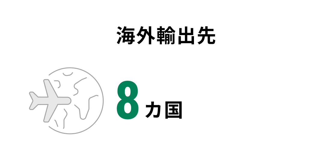 海外輸出先：「海外の輸出先が8カ国であることを示すアイコン」